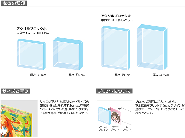 �A�N�����u���b�N�̃T�C�Y��f�ނɂ���