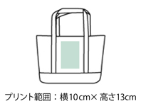 �v�����g�\�ӏ�