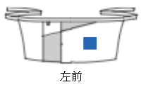 �v�����g�\�ӏ�