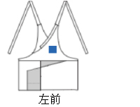 �v�����g�\�ӏ�