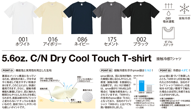 UnitedAthle(ユナイテッドアスレ)5099 5.6オンスC/NドライクールタッチTシャツ・カラー
