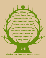 104�N���XT�V���c