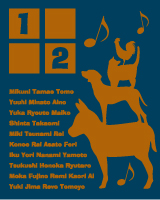 85�N���XT�V���c