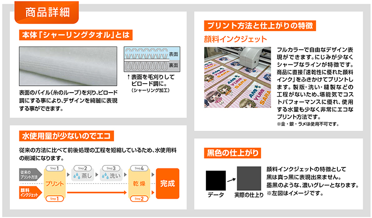 �痿�S�ʃt���J���[�C���N�W�F�b�g�v�����g�^�I���̃T�C�Y�ƃv�����g�ł���ʐς̐���